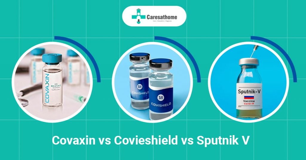 Covaxin, Covishield, and Sputnik V: Key Differences Explained