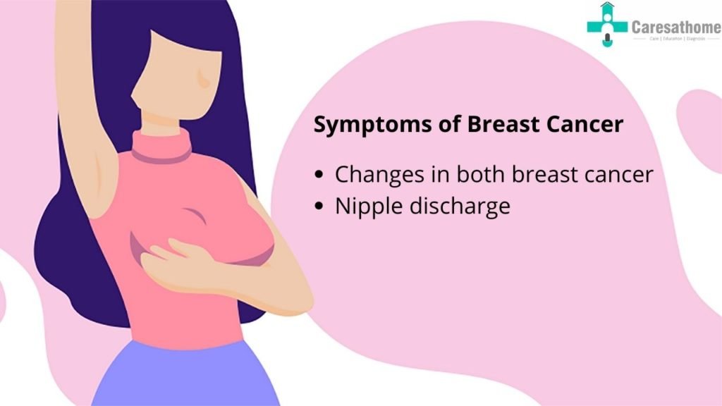Recognizing Early Symptoms of Breast Cancer